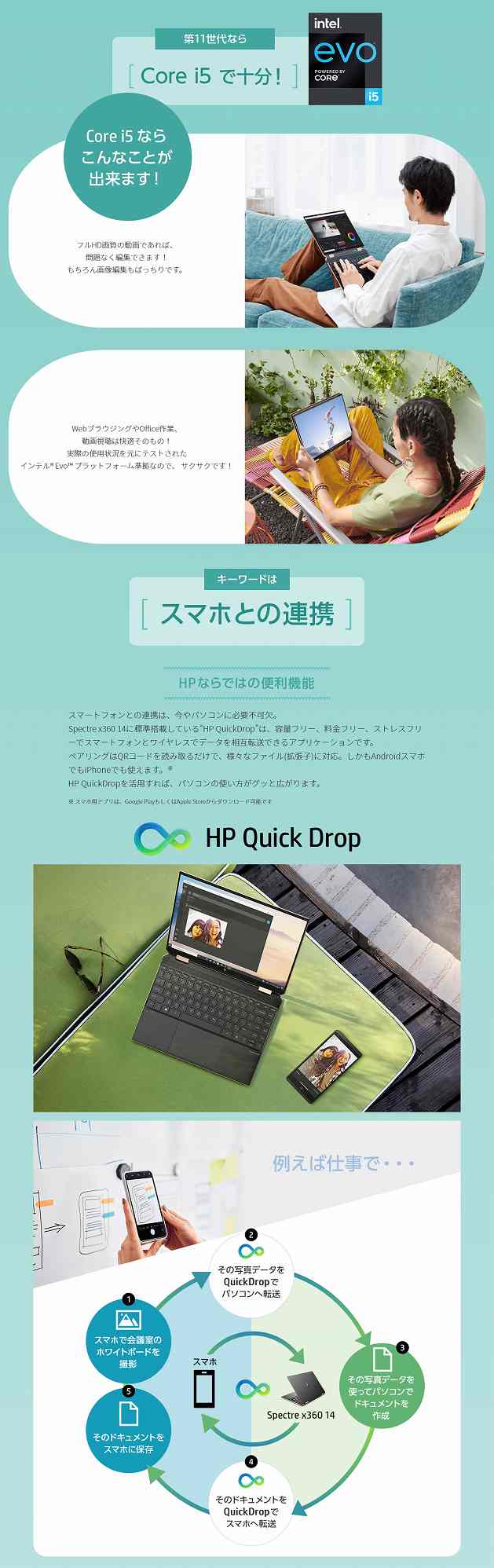 �m�[�g�p�\�R�� Spectre x360 14-ea0000(�R���o�[�`�u���^) 2U7A2PA-AAAA _06.jpg