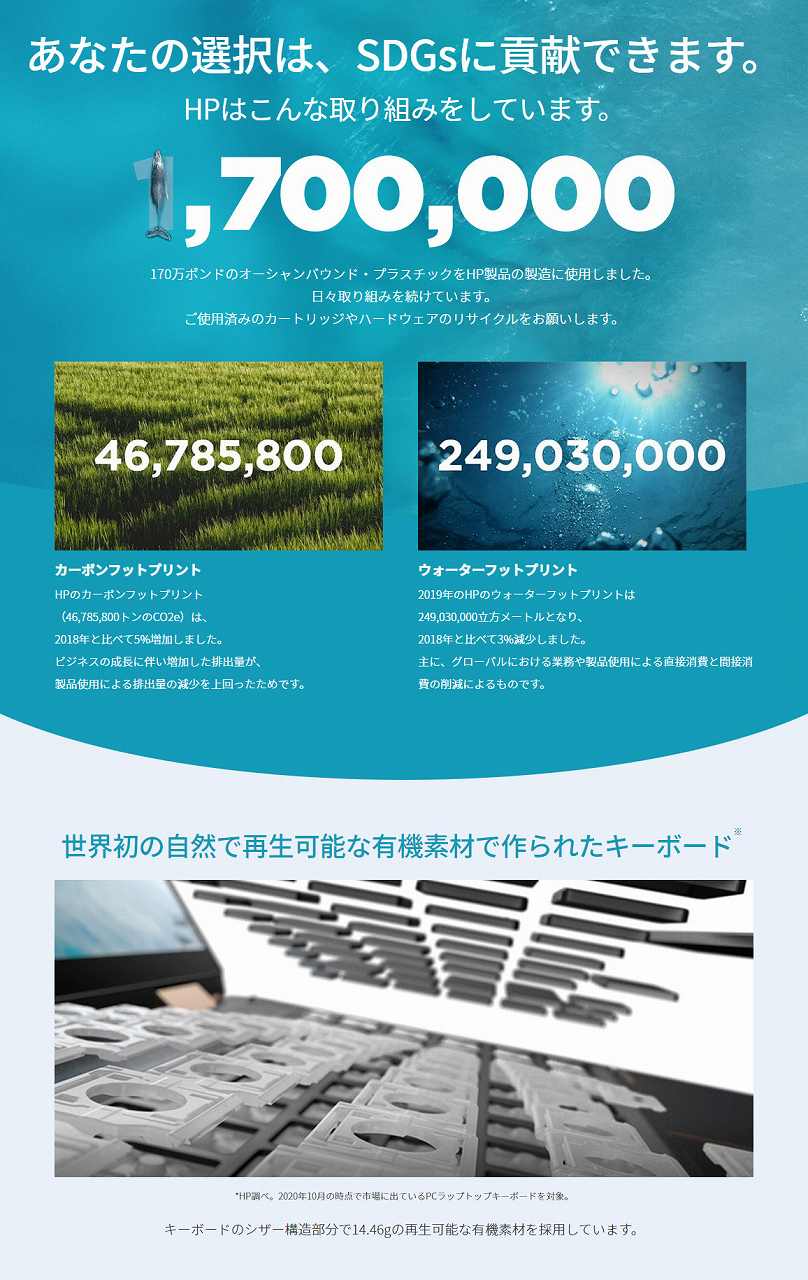 �m�[�g�p�\�R�� Spectre x360 14-ea0000(�R���o�[�`�u���^) 2U7A2PA-AAAA _07.jpg