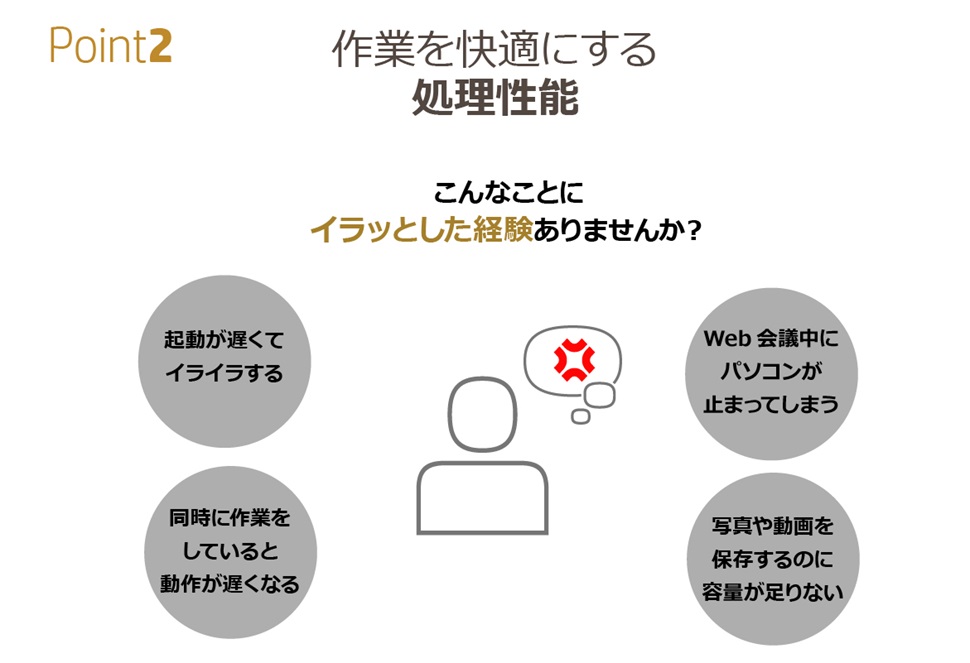 HP�@�G�C�`�s�[  2W3Y8PA-AAAA �m�[�g�p�\�R�� ENVY x360 15-ed1000(�R���o�[�`�u���^) [15.6�^ /intel Core i7 /SSD�F512GB /�������F16GB /2021�N1�����f��]