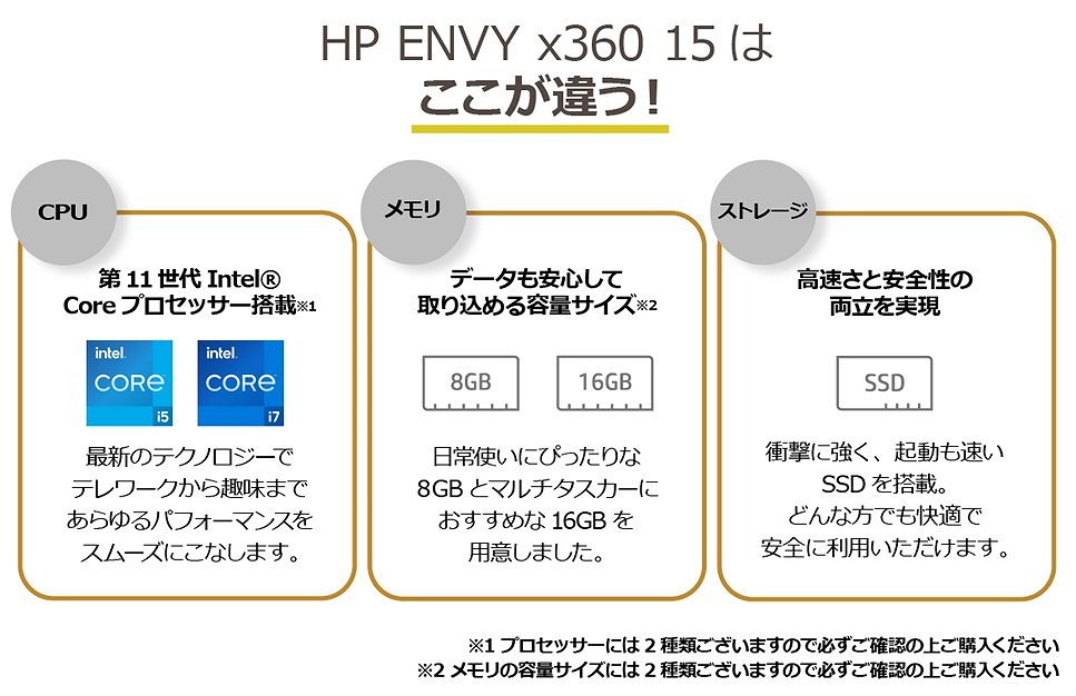 HP�@�G�C�`�s�[  2W3Y8PA-AAAA �m�[�g�p�\�R�� ENVY x360 15-ed1000(�R���o�[�`�u���^) [15.6�^ /intel Core i7 /SSD�F512GB /�������F16GB /2021�N1�����f��]
