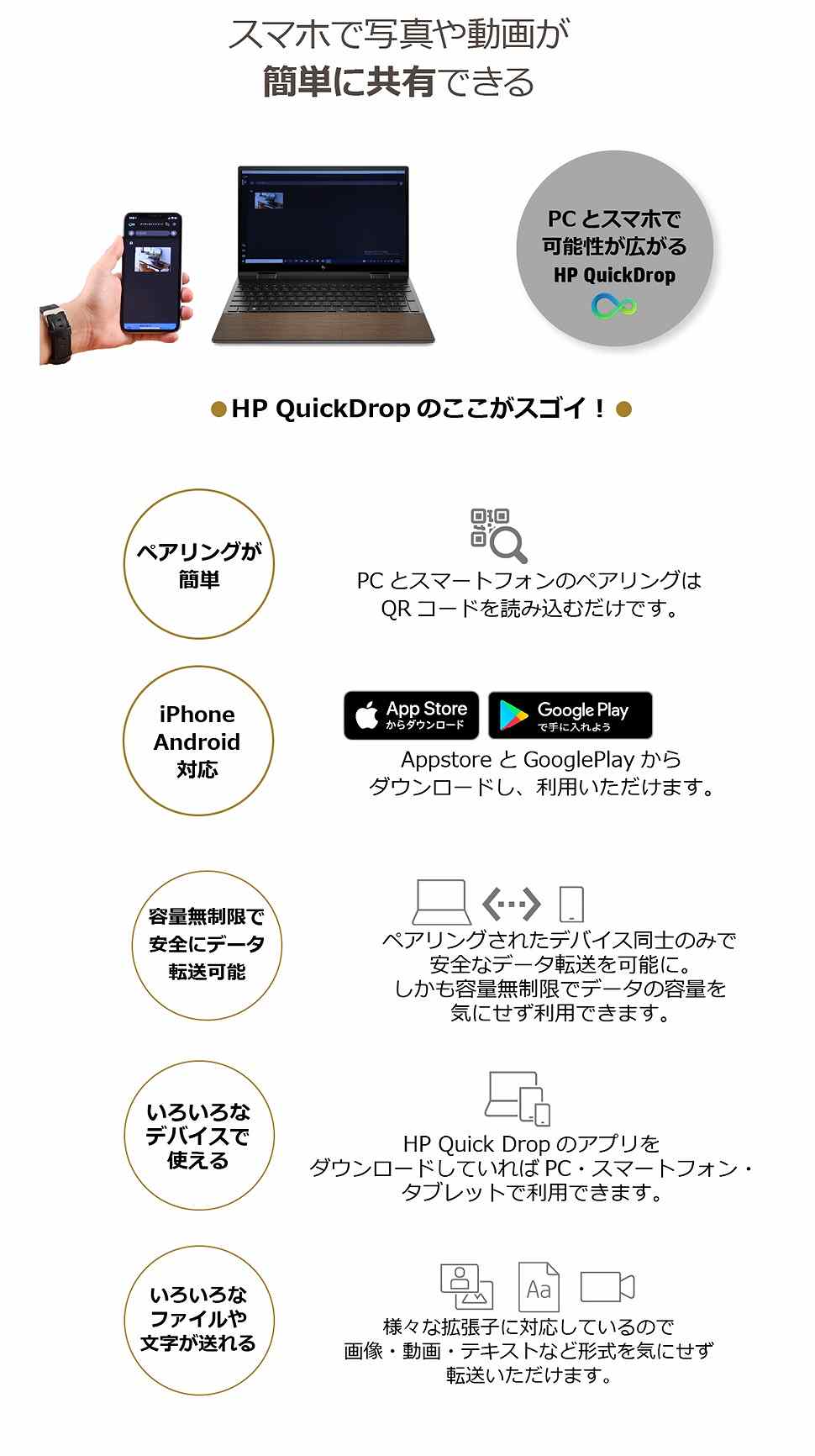 HP�@�G�C�`�s�[  2W3Y8PA-AAAA �m�[�g�p�\�R�� ENVY x360 15-ed1000(�R���o�[�`�u���^) [15.6�^ /intel Core i7 /SSD�F512GB /�������F16GB /2021�N1�����f��]