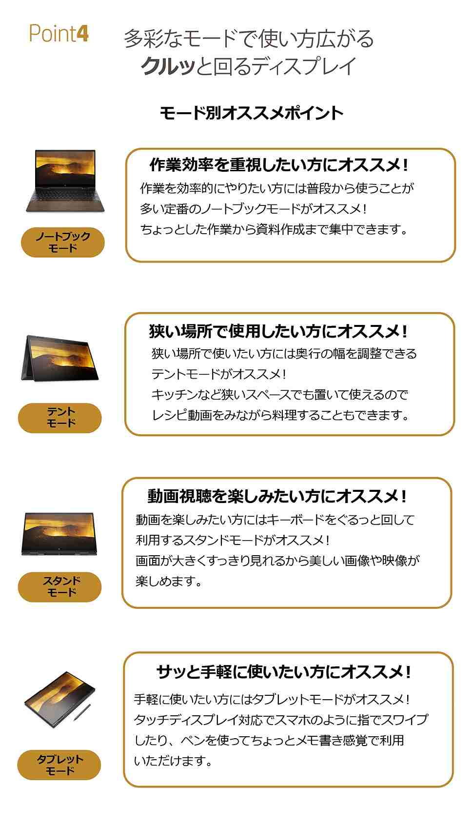 HP�@�G�C�`�s�[  2W3Y8PA-AAAA �m�[�g�p�\�R�� ENVY x360 15-ed1000(�R���o�[�`�u���^) [15.6�^ /intel Core i7 /SSD�F512GB /�������F16GB /2021�N1�����f��]