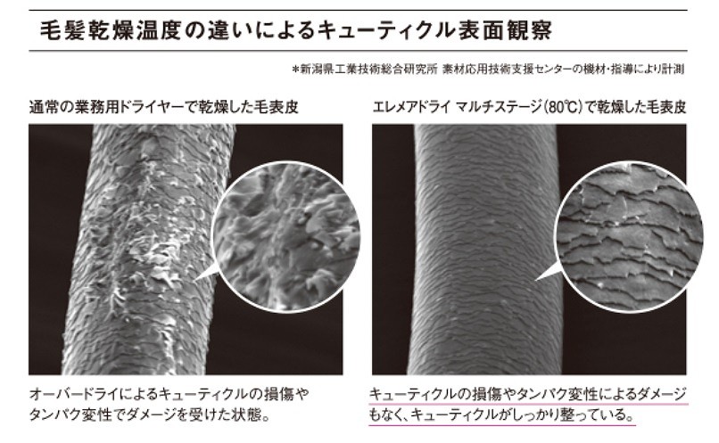 �N���C�c�@CREATE�@ION �h���C���[