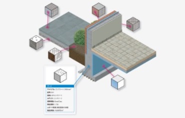 ���Ӌ@��EPC�\�t�g �p�\�R���\�t�g �摜�E�f���E���y����\�t�g CAD A&A�@�G�[�A���h�G�[  Vectorworks Spotlight 2021 �X�^���h�A������