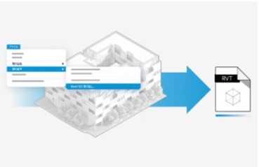 ���Ӌ@��EPC�\�t�g �p�\�R���\�t�g �摜�E�f���E���y����\�t�g CAD A&A�@�G�[�A���h�G�[  Vectorworks Spotlight 2021 �X�^���h�A������