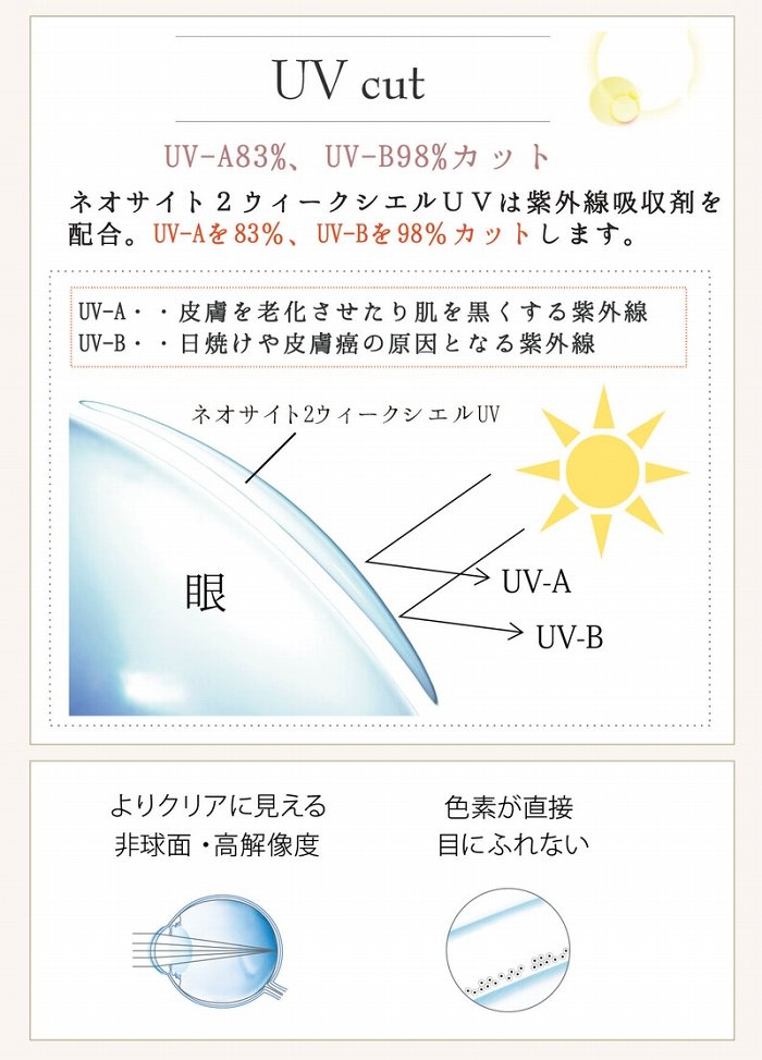 �l�I�T�C�g2�E�B�[�N�V�G��UV07