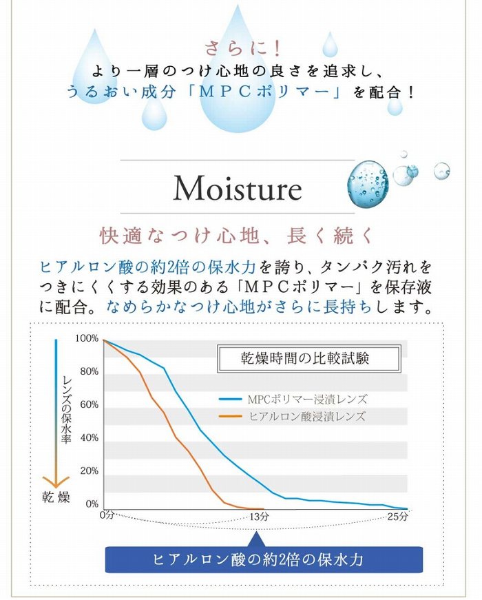 2�E�B�[�N�r���[�e�B�[UV05