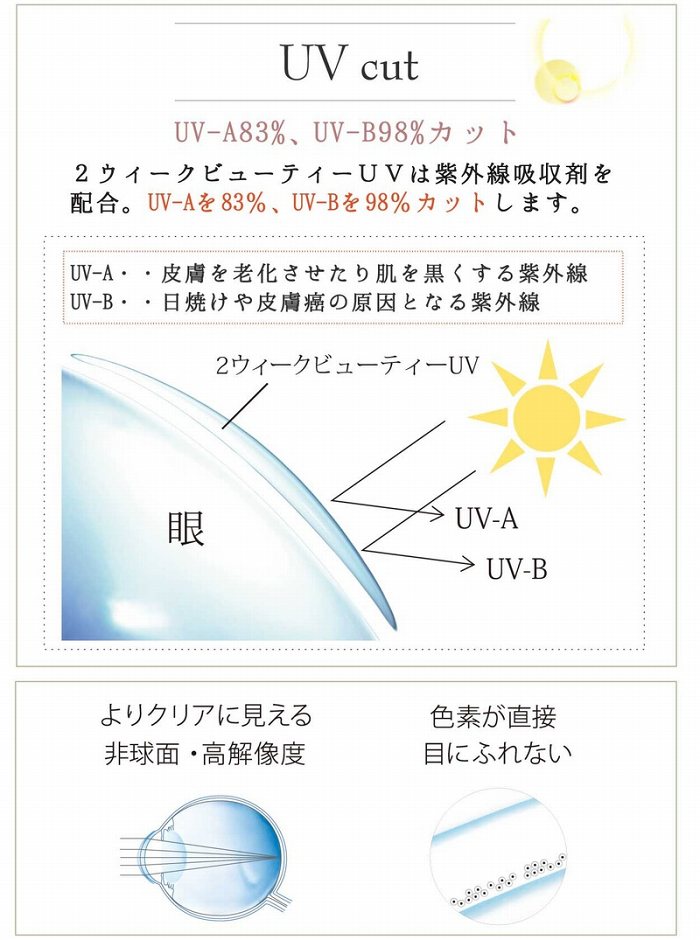 2�E�B�[�N�r���[�e�B�[UV06