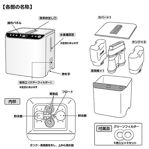 �e���̖���