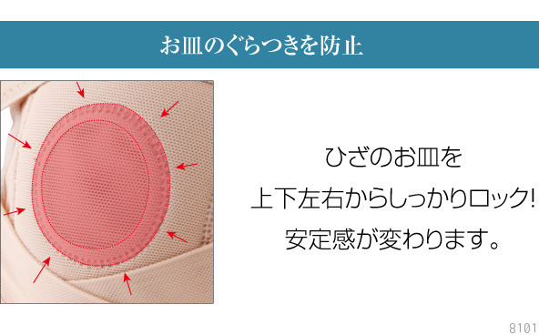 ���M�̂������h�~