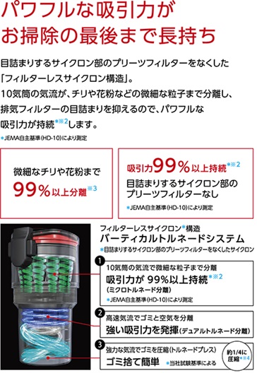 �Ɠd�E�Ɩ� �|���@�E�N���[�i�[ �X�e�B�b�N�N���[�i�[ ���Ł@TOSHIBA  �X�e�B�b�N�N���[�i�[ ���[���X�g�[���V���o�[ VC-CL3000X-S [�T�C�N������ /�R�[�h���X]