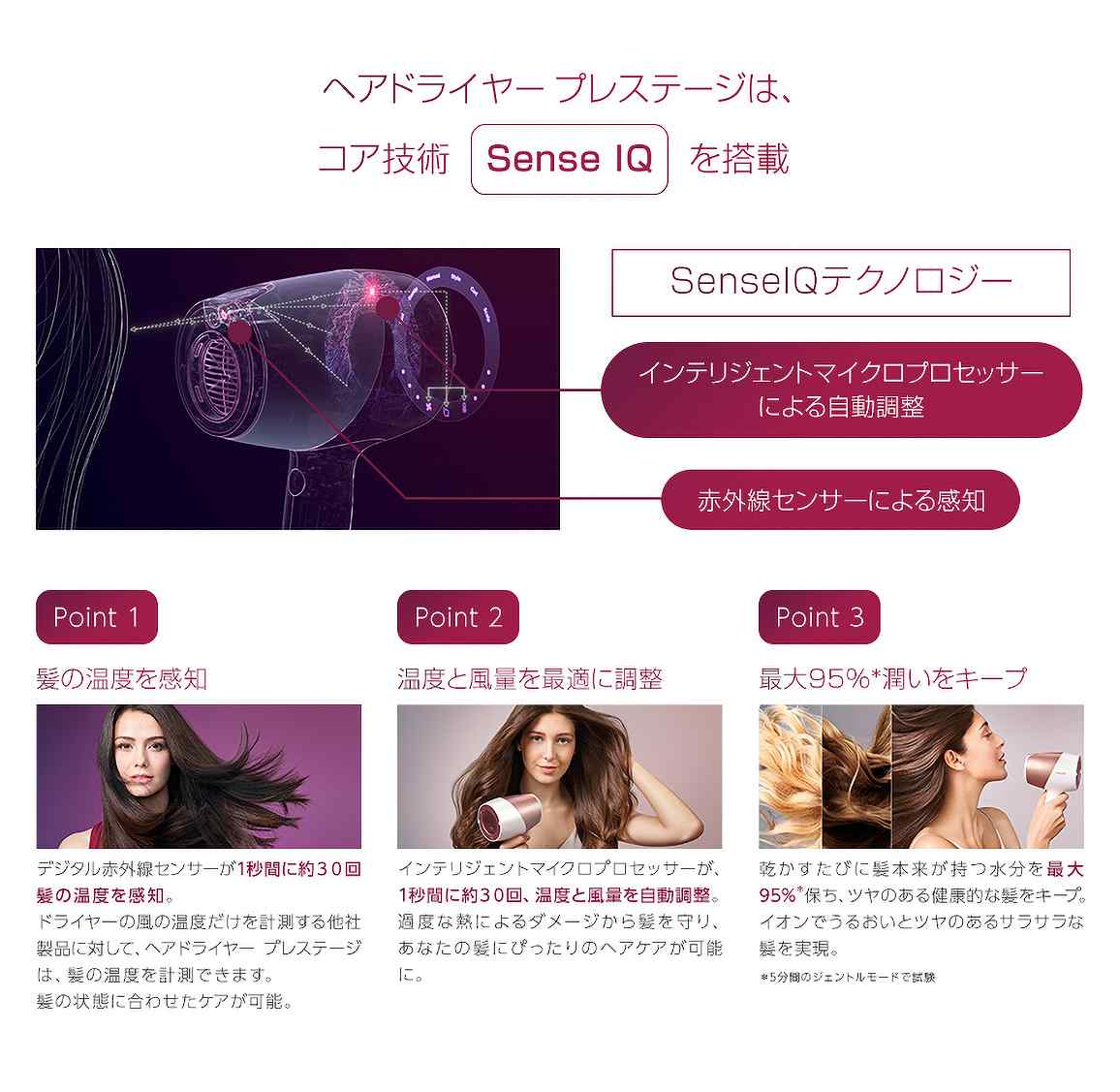 �t�B���b�v�X�@PHILIPS  �w�A�[�h���C���\ �v���X�e�[�W BHD827/17 �r�b�N�J����