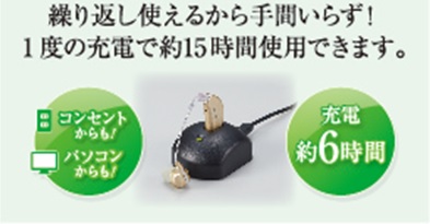 ELPA�@�G���p  �W����@�C�����X�`���[�W AS-M001