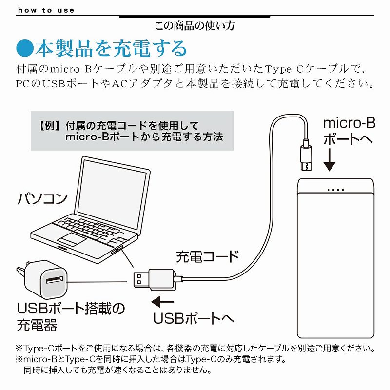 ���̏��i�̎g����