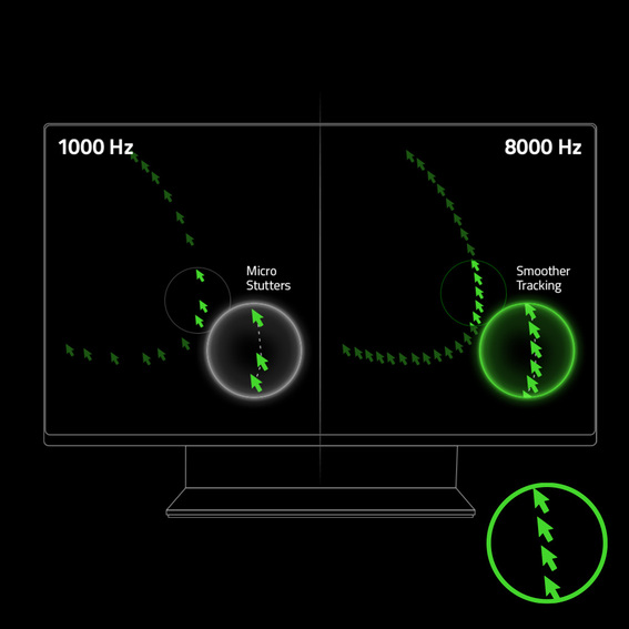 �L�[�{�[�h�E�}�E�X �}�E�X RAZER�@���C�U�[  RZ01-03580100-R3M1 �Q�[�~���O�}�E�X Viper 8K Hz [���w�� /8�{�^�� /USB /�L��]