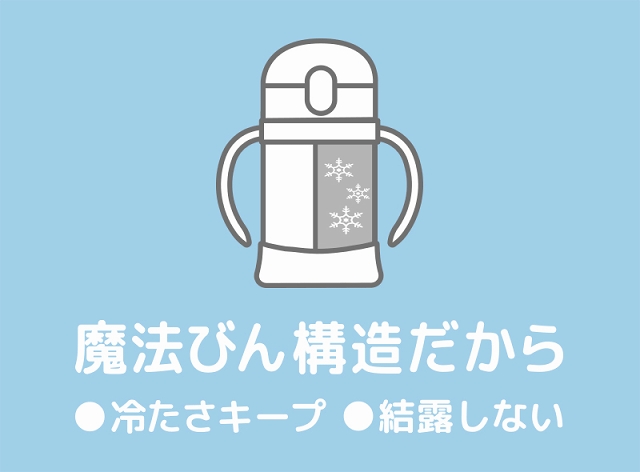 �X�e�����X�����@�т�\��