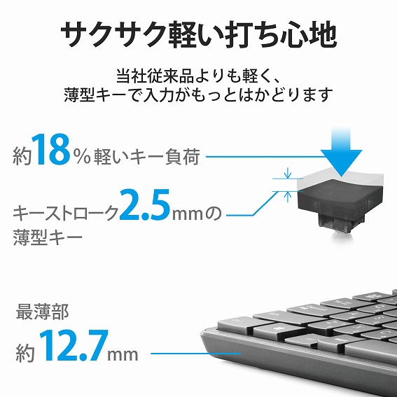 GR@ELECOM TK-FCM108KBK L[{[h ubN [USB /L]