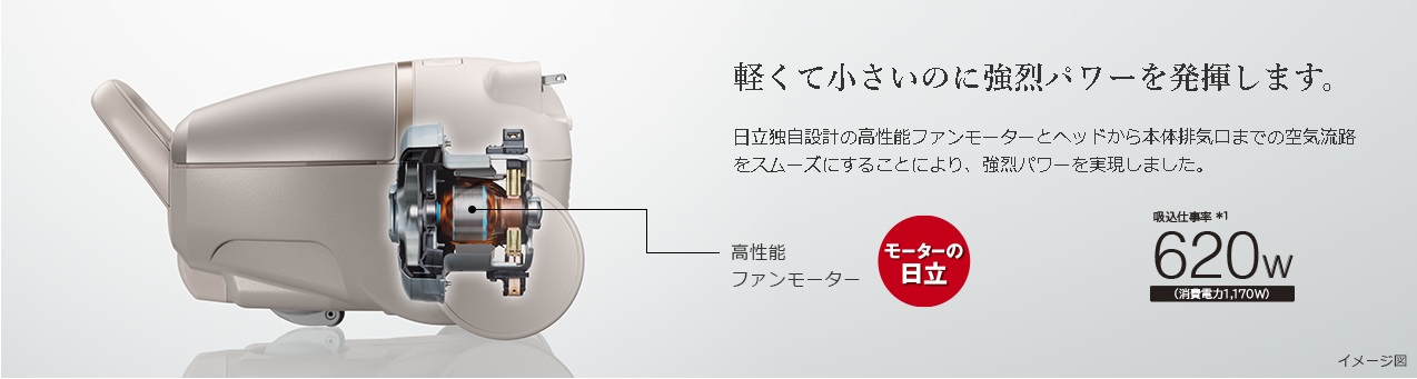 �����@HITACHI  ���p�b�N���|���@ �V�����p���S�[���h CV-KP90H-N [���p�b�N��]