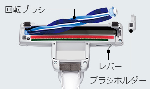 �����@HITACHI  ���p�b�N���|���@ �z���C�g CV-KV70H-W [���p�b�N��]