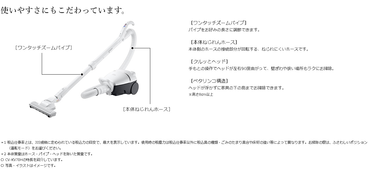 �����@HITACHI  ���p�b�N���|���@ �z���C�g CV-KV70H-W [���p�b�N��]