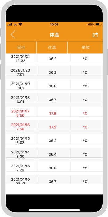 A&D�@�G�[�E�A���h�E�f�C�@�̉��v�i�Ǘ���Áj�@�r�b�N�J�����@�R���i�΍�@�X�}�z�A�g