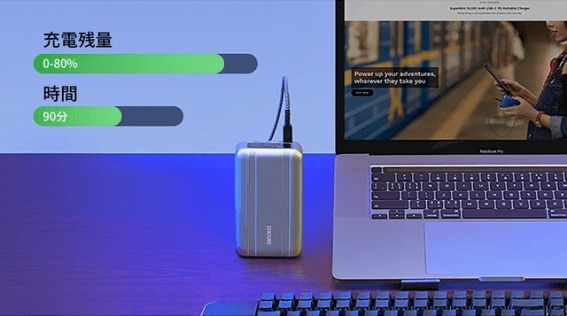 ZENDURE�@�[���f���A ���o�C���o�b�e���[