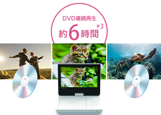 �f���3�{����A���Ō����钷���ԘA���Đ�