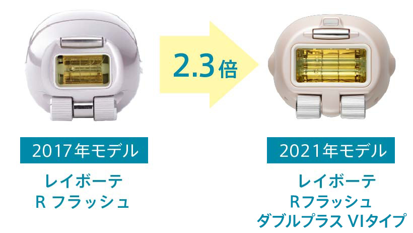 �r���[�e�B�[�E���N�Ɠd �{�f�B�P�A �����e�E�E�ъ� ���G�X�e ���[�}���@ya-man  �����e�� STA-212P ���C�{�[�e R�t���b�V�� �_�u��PLUS VI�^�C�v