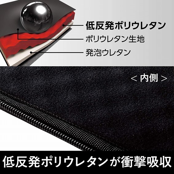 O�`�o�b�O �G���R���@�^�u���b�g�P�[�X�@�r�b�N�J�����@11.6�C���`�@�����@���ϋv��