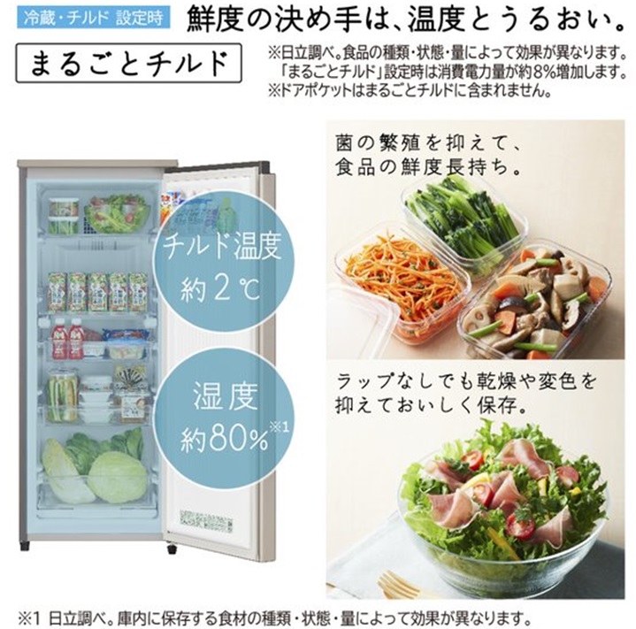 �����@HITACHI  �Ⓚ�� �V�����p�� R-KC11R-N [1�h�A /�E�J���^�C�v /113L] �r�b�N�J����