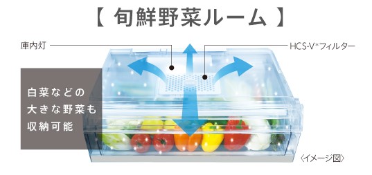 AQUA�@�A�N�A  �①�� �_�[�N�E�b�h�u���E�� AQR-TZ51K-T [4�h�A /�ω��J���^�C�v /512L] [�Ⓚ�� 180L]�s��{�ݒu�����Z�b�g�t