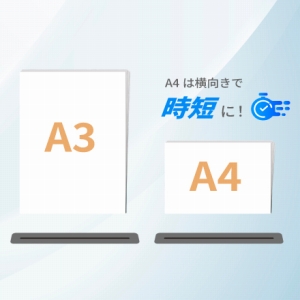 A3�p����܂邱�ƂȂ��גf