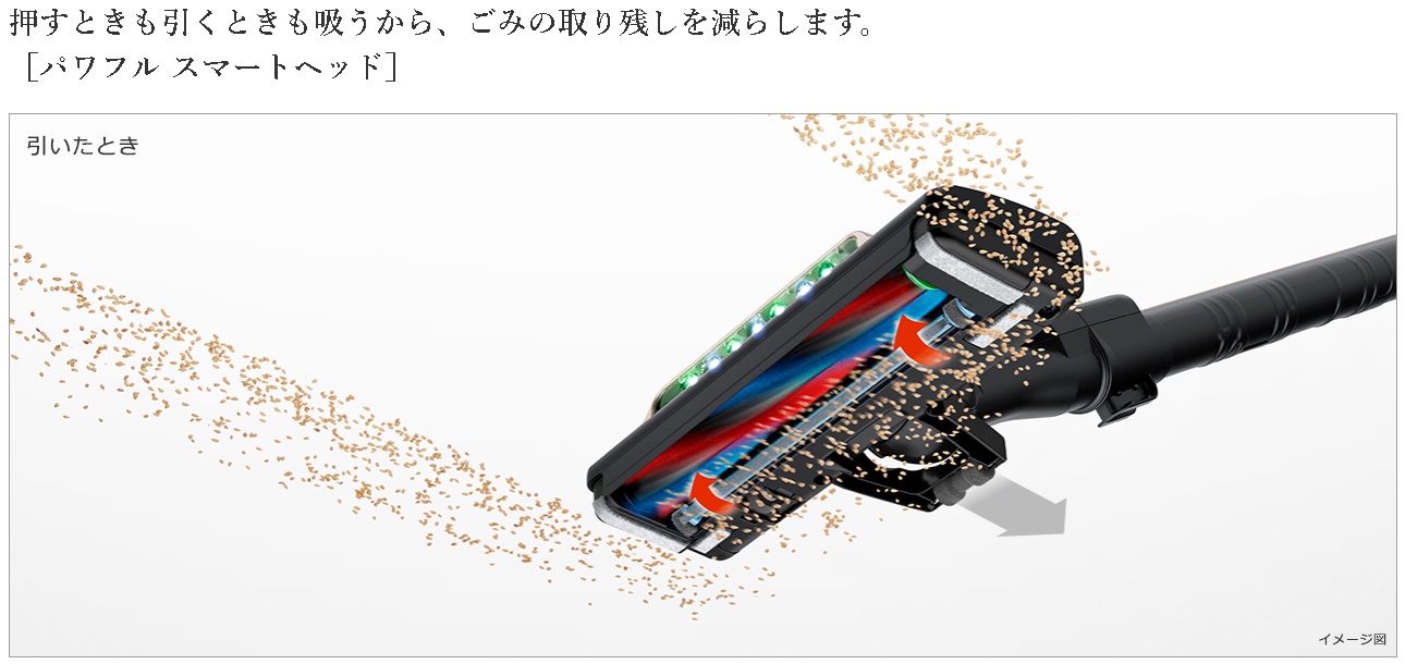 �Ɠd�E�Ɩ� �|���@�E�N���[�i�[ �X�e�B�b�N�N���[�i�[ �����@HITACHI  �X�e�B�b�N�^�|���@ �V�����p���S�[���h PV-BL30H-N [�T�C�N������ /�R�[�h���X] �r�b�N�J����