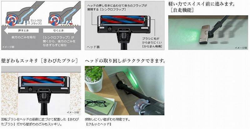 �Ɠd�E�Ɩ� �|���@�E�N���[�i�[ �X�e�B�b�N�N���[�i�[ �����@HITACHI  �X�e�B�b�N�^�|���@ �V�����p���S�[���h PV-BL30H-N [�T�C�N������ /�R�[�h���X] �r�b�N�J����