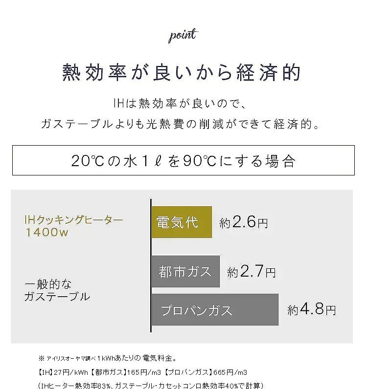 �M�������ǂ�����o�ϓI