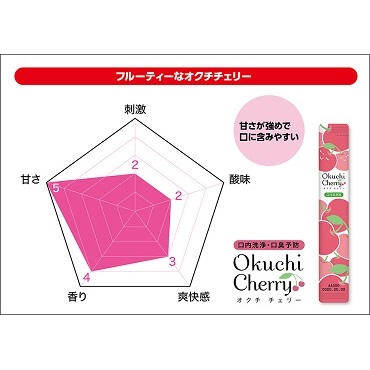 �e�N�Z���@TECHXCEL�@JAPAN  ���L�̌��������}�E�X�E�H�b�V���@�@�I�N�`�`�F���[5�p�b�N�@�r�b�N�J����