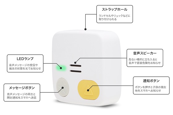 �h�ƃu�U�[�E�Z���T�[ �h���[���G���A�@DreamArea  �������Y���q���������V����GPS�u�݂���GPS�v MR02A�y2021�N���f���z�r�b�N�J����