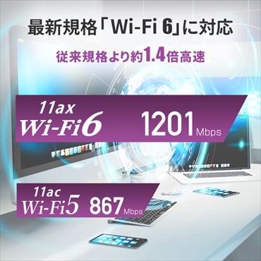 I-O�@DATA�@�A�C�E�I�[�E�f�[�^  Wi-Fi���[�^�[ 1201�{574Mbps �z���C�g WN-DEAX1800GRW �r�b�N�J����