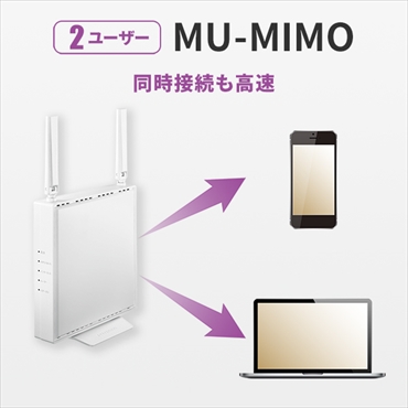 I-O�@DATA�@�A�C�E�I�[�E�f�[�^  Wi-Fi���[�^�[ 1201�{574Mbps �z���C�g WN-DEAX1800GRW �r�b�N�J����