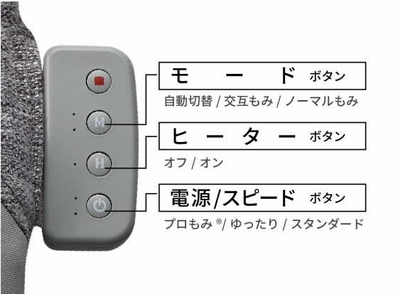 ���삵�₷���p�l���d�l