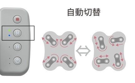 �u�m�[�}�����݁v�Ɓu���݂��݁v��40�b���Ƃɐ؂�ւ��