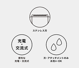 ���B�_���T�X�[���@Vidal�@Sassoon  �w�A�J�b�^�[�@VS FOR MEN�@VSM6200KJ �r�b�N�J����