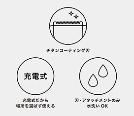 �}���`�V�F�[�o�[ ���B�_���T�X�[���@Vidal�@Sassoon  �����Y�O���[�~���O�L�b�g�@VS FOR MEN �@VSM6100KJ �r�b�N�J����