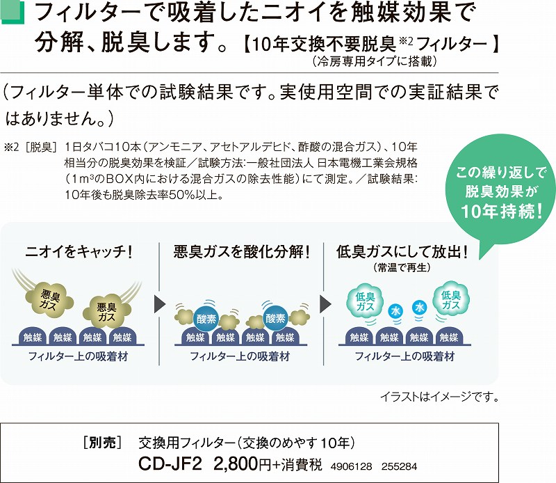 �R���i�@CORONA�@���R���@�r�b�N�I���W�i���@CWF1621BK�@�E�L�t�B���^�[�t��