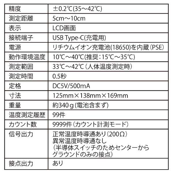 �H��EDIY�E�h�ƁE�h�ЁE���� ���Y���H�p�i �v���@�� �M���m�E����� ���b�c�R�[�|���[�V�����@LET�fS�@Corporation  �y�T�[�}���J�����֘A�z�m���^�b�`�`�F�b�J�[�Y�ǁ[���N�@�ԊO����ڐG�^���x����� L-NTC-D