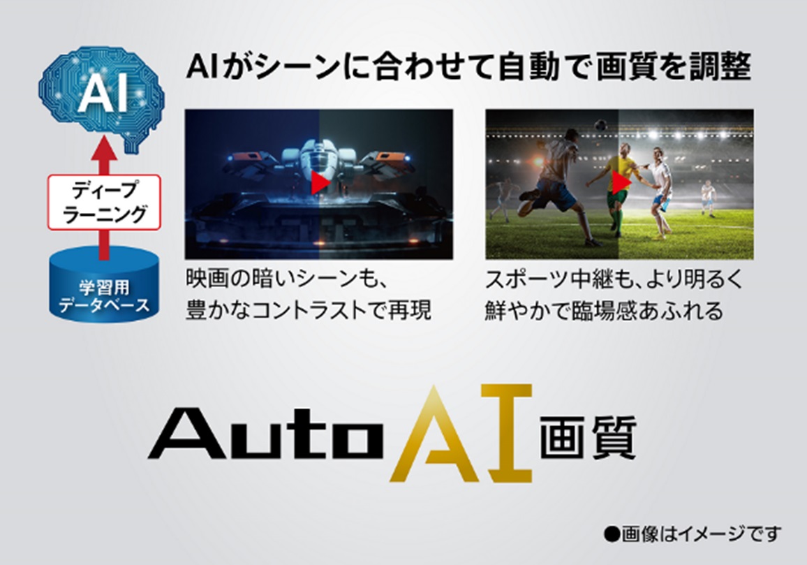 �p�i�\�j�b�N�@Panasonic  �t���e���r VIERA(�r�G��) TH-49JX850 [49V�^ /4K�Ή� /YouTube�Ή� /Bluetooth�Ή�]