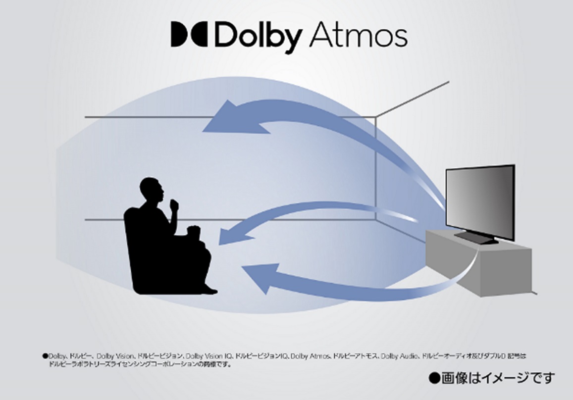 �p�i�\�j�b�N�@Panasonic  �t���e���r VIERA(�r�G��) TH-49JX850 [49V�^ /4K�Ή� /YouTube�Ή� /Bluetooth�Ή�]