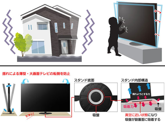 �e���r�E���R�[�_�[ �e���r �t���e���r �p�i�\�j�b�N�@Panasonic  �t���e���r VIERA(�r�G��) TH-65JX900 [65V�^ /4K�Ή� /BS�ECS 4K�`���[�i�[���� /YouTube�Ή� /Bluetooth�Ή�]