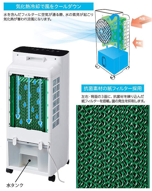 �C���M�ɂ�����