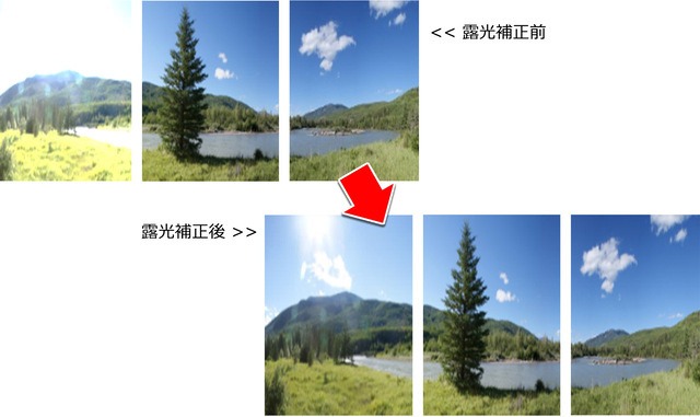 360&deg;�J�����@FITT360�@�I�o����